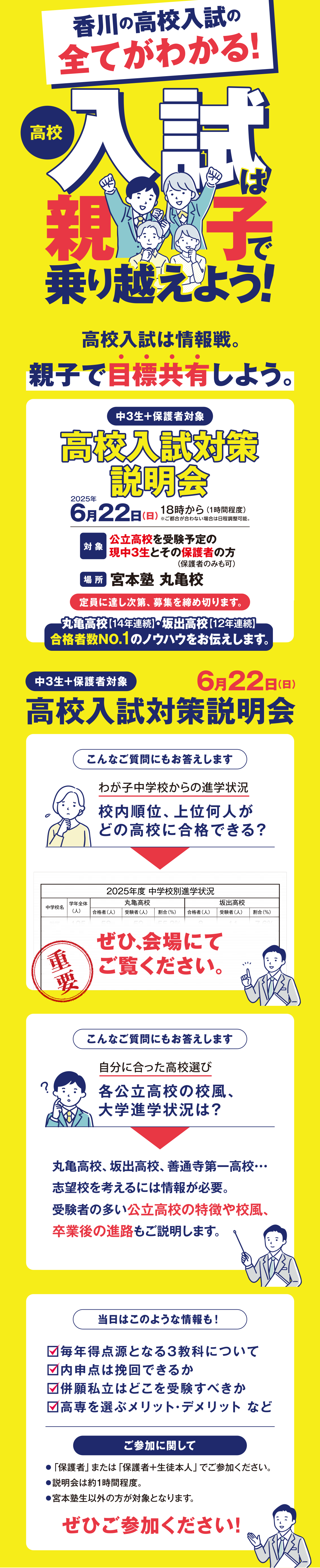中3生+保護者対象　高校入試対策説明会
6月22日(日)18時から1時間程度
対象：公立高校を受験予定の現中3生とその保護者の方
場所：宮本塾丸亀校

香川の高校入試の全てがわかる！

高校入試は親子で乗り越えよう
高校入試は情報戦。親子で目標共有しよう。

丸亀高校(14年連続)・坂出高校(12年連続)合格者数No.1のノウハウをお伝えします。

校内順位、上位何人がどの高校に合格できる？

受験の悩み　
公立高校の特徴や校風、卒業後の進路
内申点の挽回
得点源となる3教科とは
併願私立はどこを受験すべき
高専を選ぶメリット・デメリット